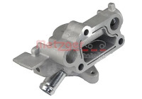 Thermostat housing