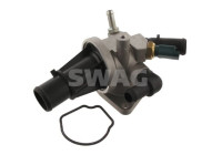 thermostat