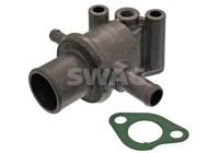 thermostat