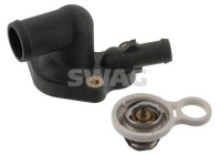 thermostat