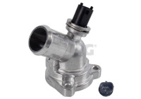 thermostat