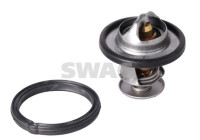 thermostat