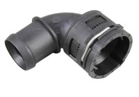 Coolant flange