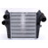Intercooler, charge air cooler 961204 Nissens