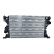 Intercooler, charge air cooler
