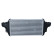 Intercooler, charge air cooler, Thumbnail 4