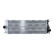 Intercooler, charge air cooler
