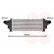 Intercooler, charger 30004551 International Radiators