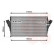 Intercooler, charger 37004491 International Radiators