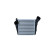Intercooler, charger EASY FIT