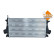Intercooler, charger, Thumbnail 2