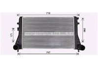 Intercooler, charger