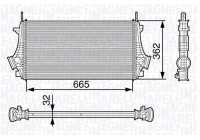 Intercooler, charger