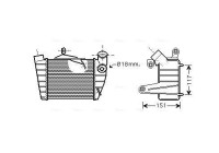 Intercooler, charger