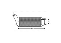 Intercooler, charger