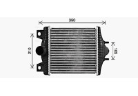 Intercooler, charger
