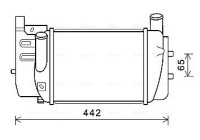 Intercooler, charger