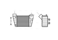 Intercooler, charger