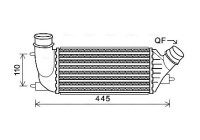 Intercooler, charger