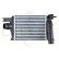 Intercooler, charger
