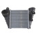 Intercooler, charger