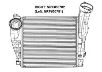 Intercooler, charger