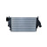 Intercooler, charger