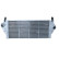 Intercooler, charger
