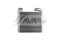 Intercooler, charger