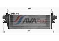 Intercooler, charger