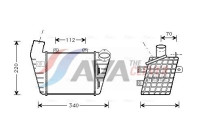 Intercooler, charger