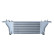 Intercooler, charger