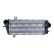 Intercooler, charger