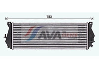 Intercooler, charger