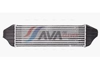 Intercooler, charger