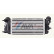 Intercooler, charger