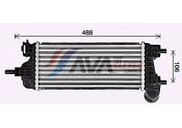 Intercooler, charger