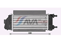 Intercooler, charger