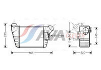 Intercooler, charger