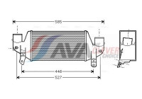 Intercooler, charger