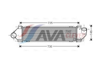 Intercooler, charger