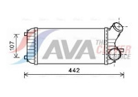 Intercooler, charger