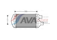 Intercooler, charger