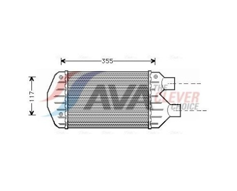 Intercooler, charger