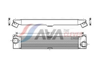 Intercooler, charger