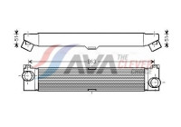 Intercooler, charger