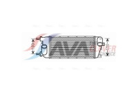 Intercooler, charger