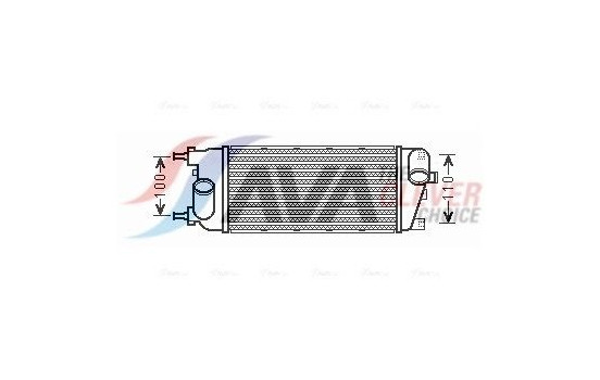 Intercooler, charger