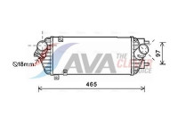 Intercooler, charger