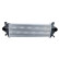 Intercooler, charger